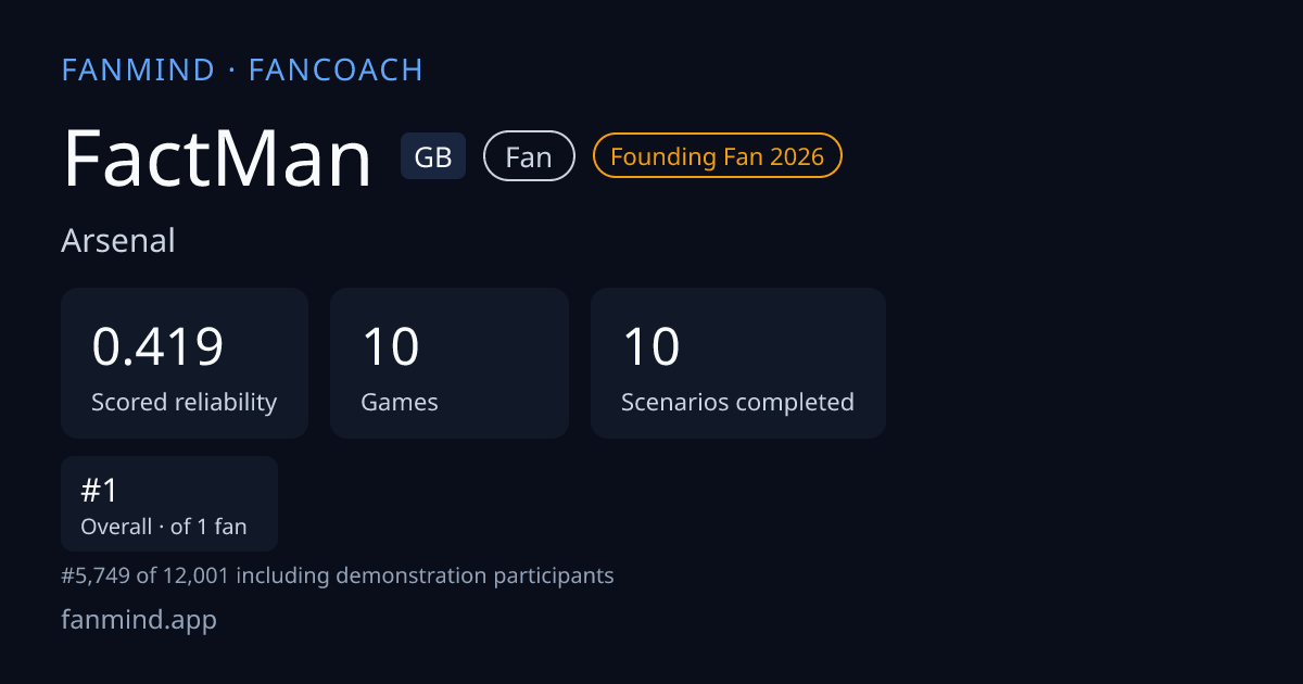 FanCoach card for FactMan