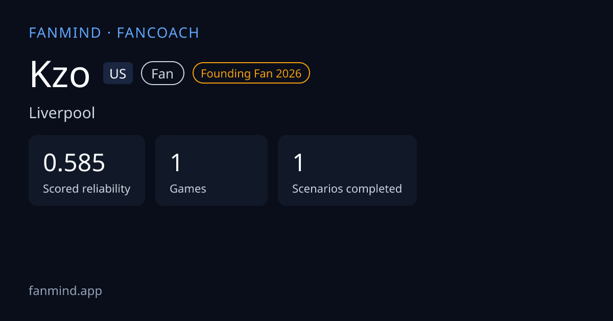 FanCoach card for Kzo