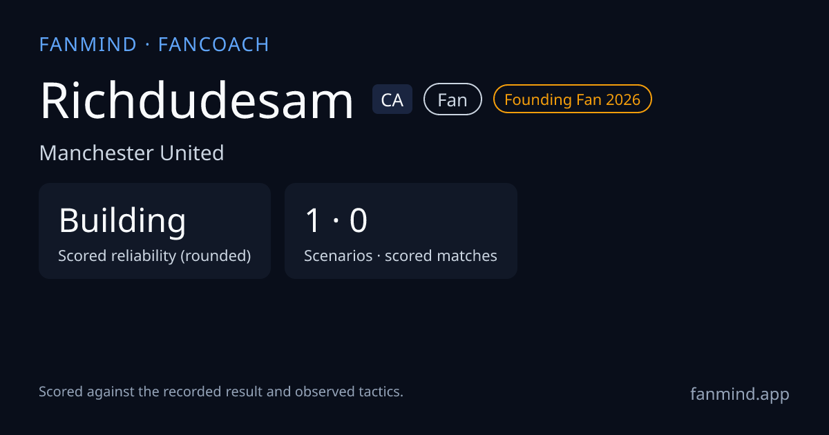 FanCoach card for Richdudesam